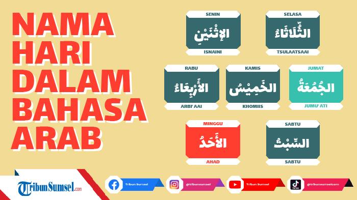 Bahasa Arab Tema 2 : Asmaul Ayyam (25 Agustus - 19 September 2025).