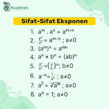 Mengenal Eksponen