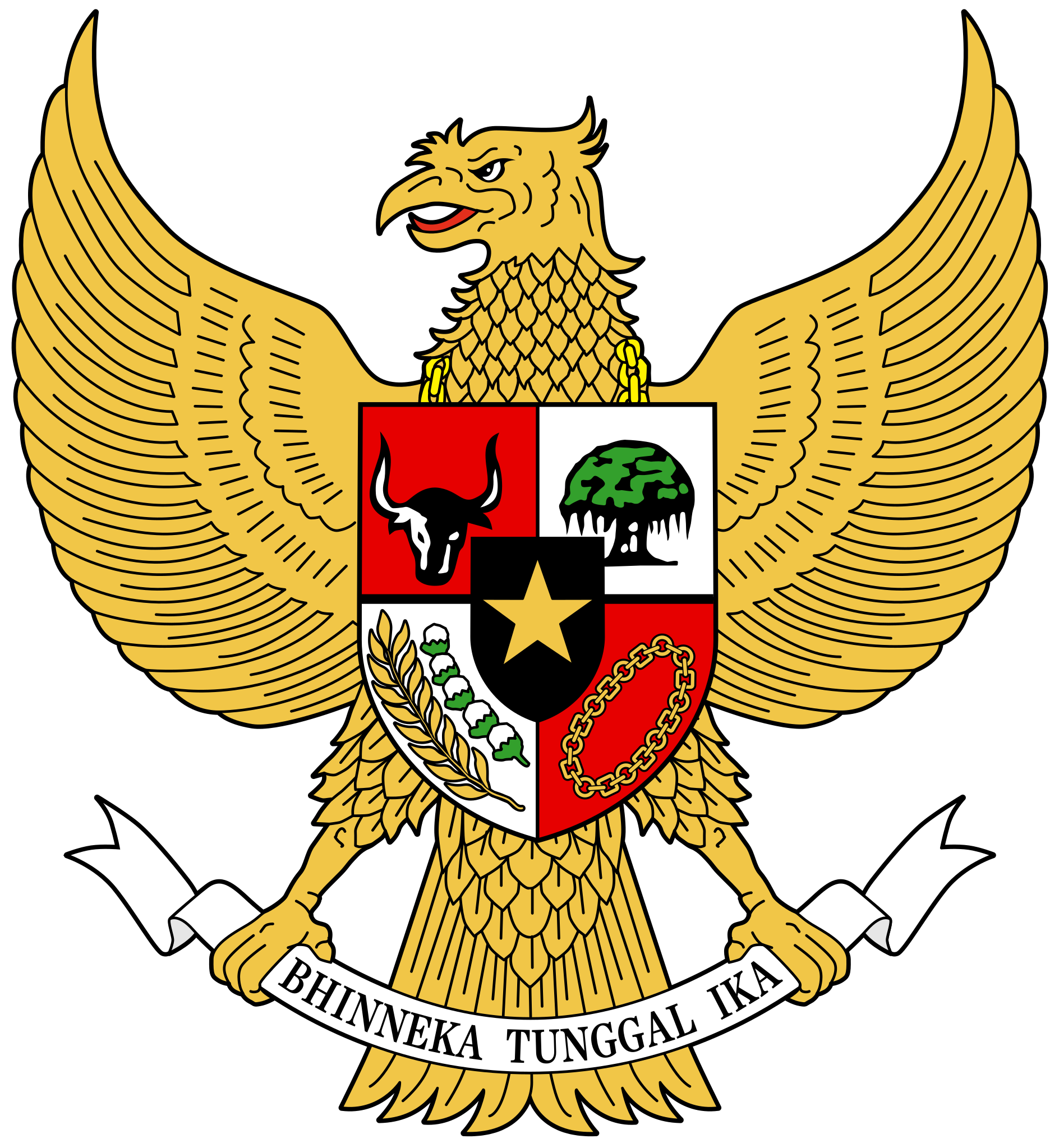 Lambang Negara dan Pancasila