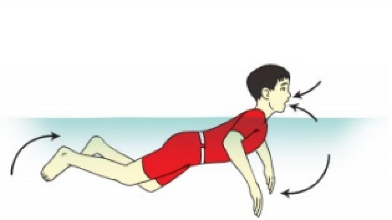 LM -PJOK - RENANG GAYA DADA (JULI - SEPTEMBER)