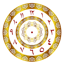 Bahasa Arab Tema 3 Sesi 2 : As-Saa'ah (29 September - 3 Oktober 2025).