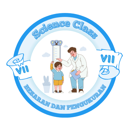 LM - IPA Besaran dan Pengukuran pada Makhluk Hidup dan Benda Lainnya (September - Oktober)