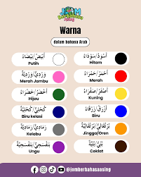 Bahasa Arab Tema 3 Sesi 4 (13 - 17 Oktober 2025).