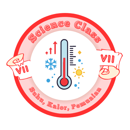 LM - IPA Suhu, Kalor, dan Pemuaian (Januari)