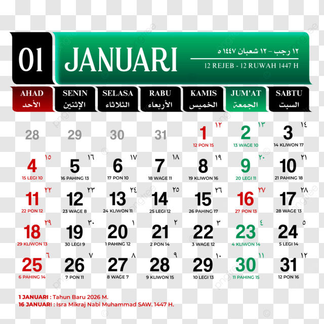 Bahasa Arab Tema 5 Sesi 3 : Asmau Syuhuril Milady (02 - 06 Februari 2026).