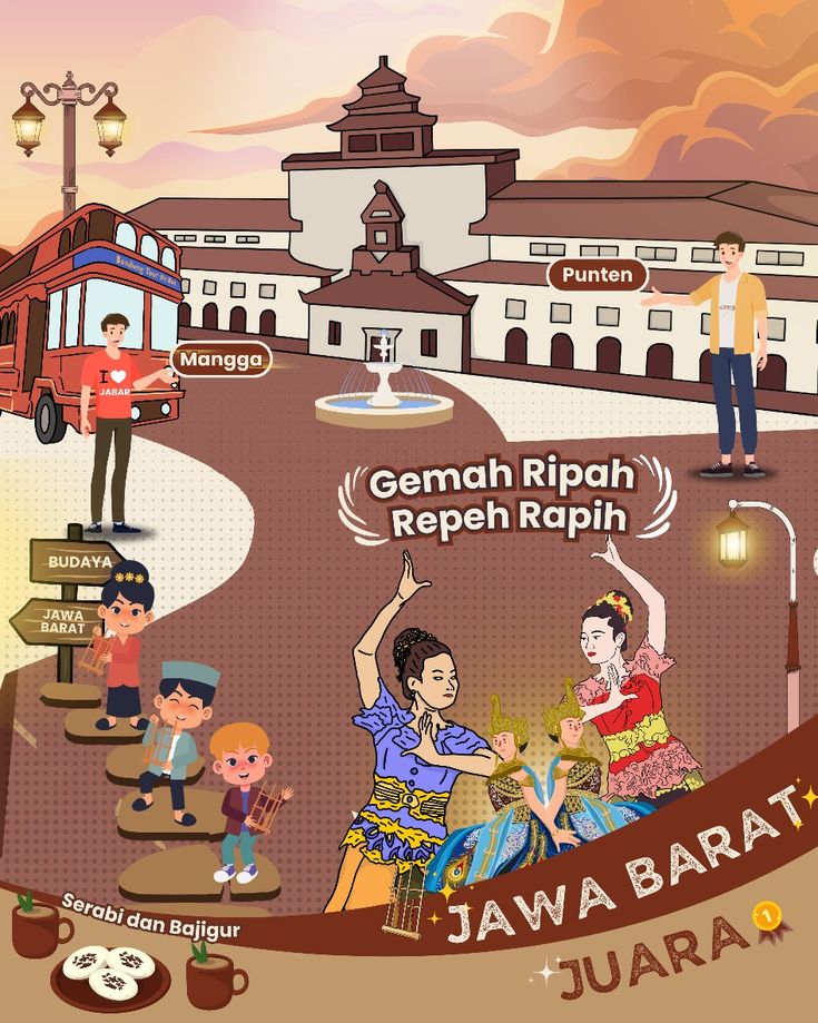 PBL - Aksi Nyata Fieldtrip - Projek SDO 