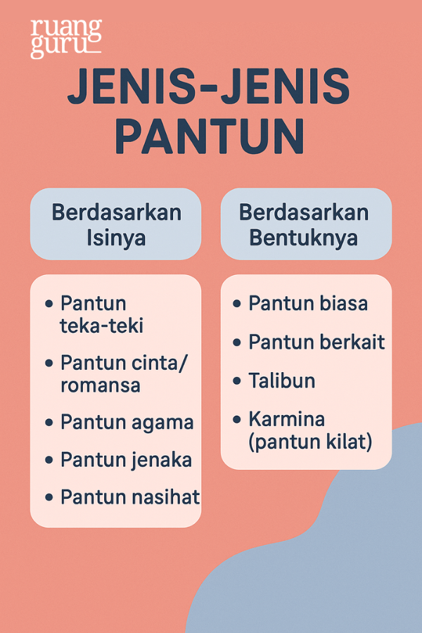 Bahasa Indonesia Mei-2026