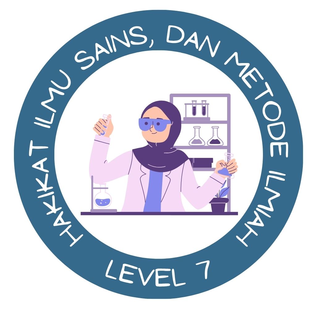 HAKIKAT ILMU SAINS & METODE ILMIAH