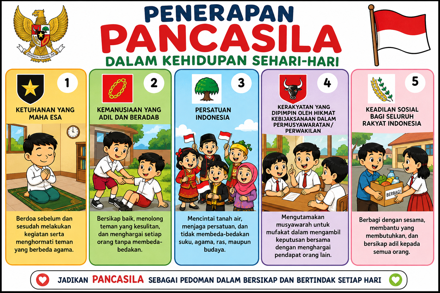 Pendidikan Pancasila Bulan Juli 2026