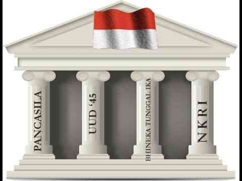 LM - Hubungan Pancasila dengan UUD 1945, Bhinneka tunggal ika dan NKRI (Juli-Agustus 2026)