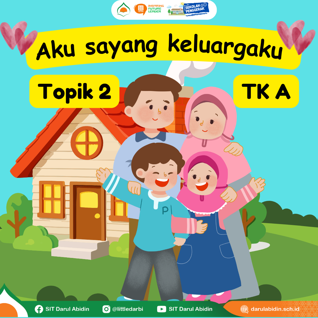 Topik 2. Aku Sayang Keluargaku