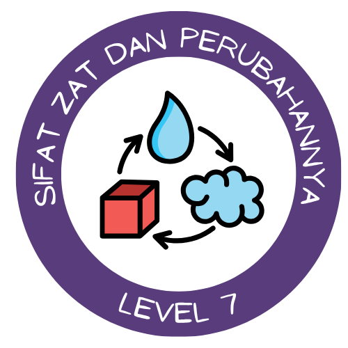 Sifat Zat dan Perubahannya (Agustus - September)