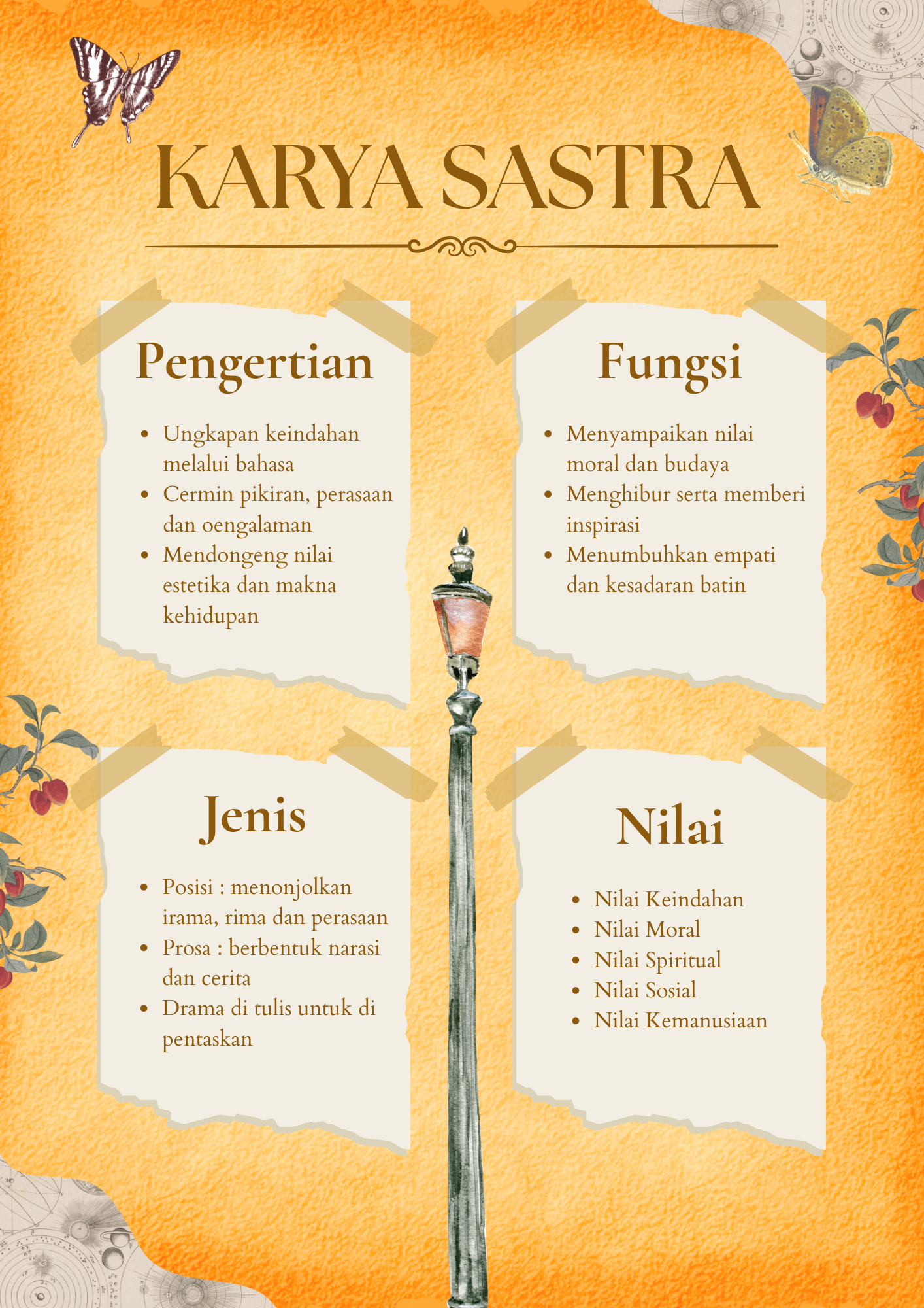 Bahasa Indonesia September