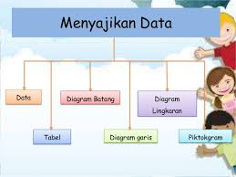 MATEMATIKA (28 Oktober-29 November 2024)