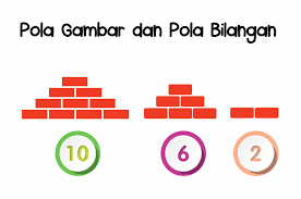 MATEMATIKA BULAN FEBRUARY