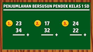 Penjumlahan bersusun sederhana